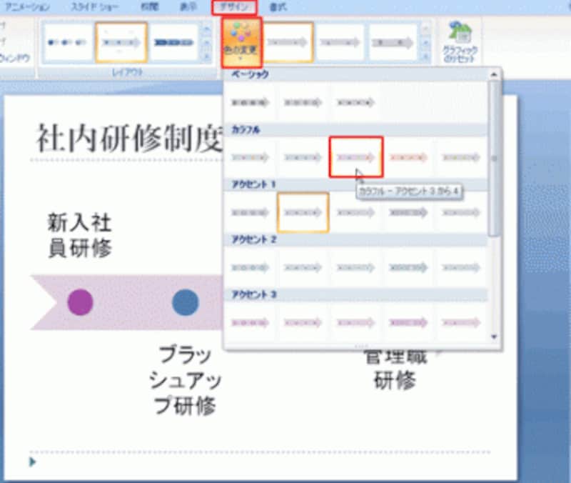 一覧に表示される色合いは、スライドに適用している「テーマ」によって異なる