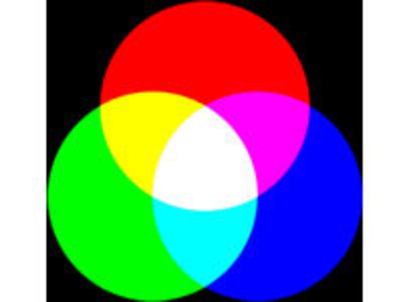 カラーセラピー