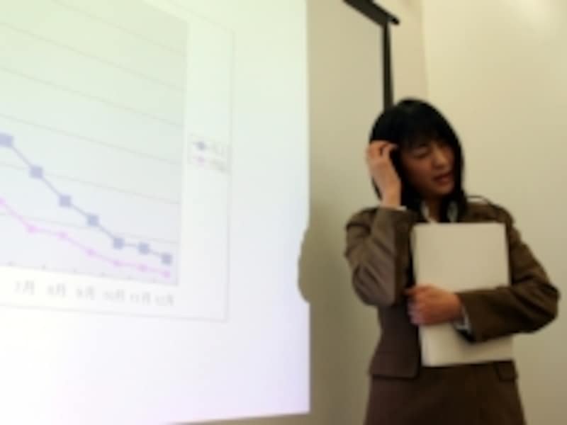 短期的局面では完璧主義は有効。でも・・・