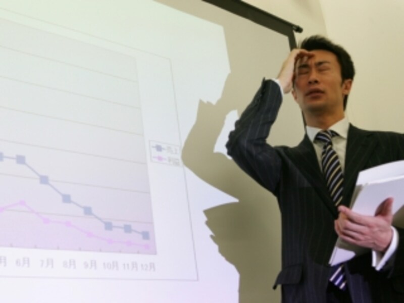 頭痛