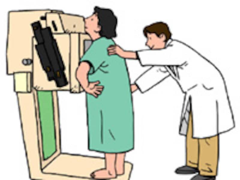 医療行為の原則