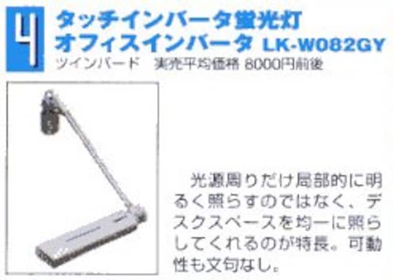 光源周りだけ局部的に明るく照らすのではなく、デスクスペースを均一に照らしてくれるのが特長。可動性も文句なし。