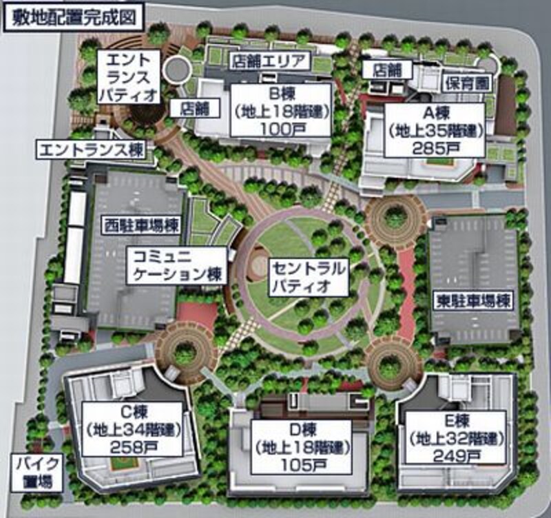 パークシティ柏の葉キャンパス一番街敷地配置図