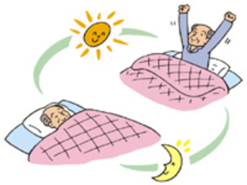 がん予防と睡眠