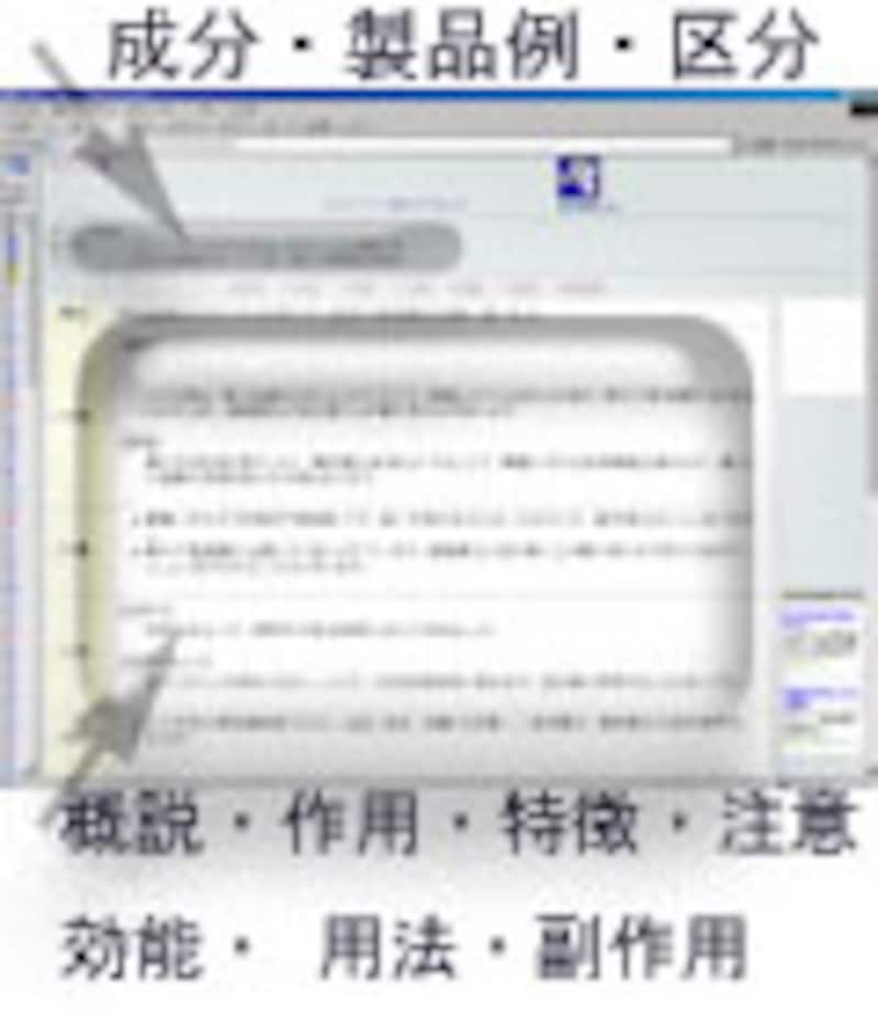 おくすりカード