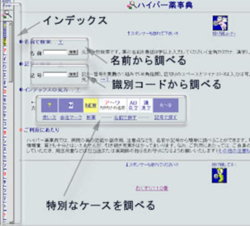 ハイパー薬辞典