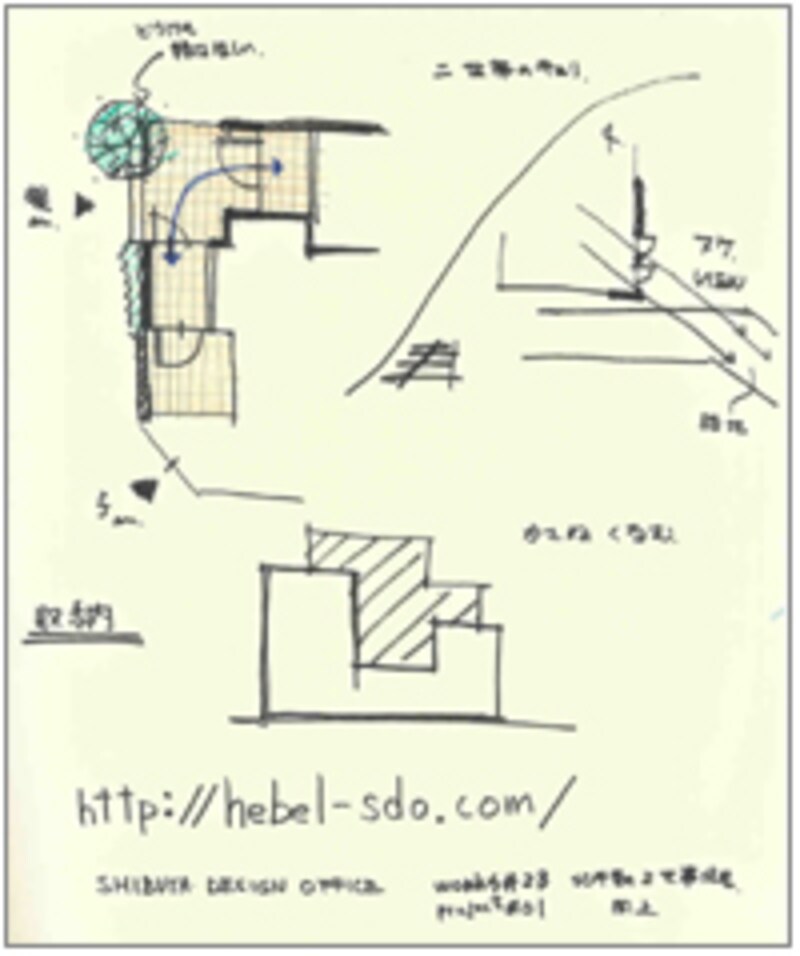 画像の代替テキスト