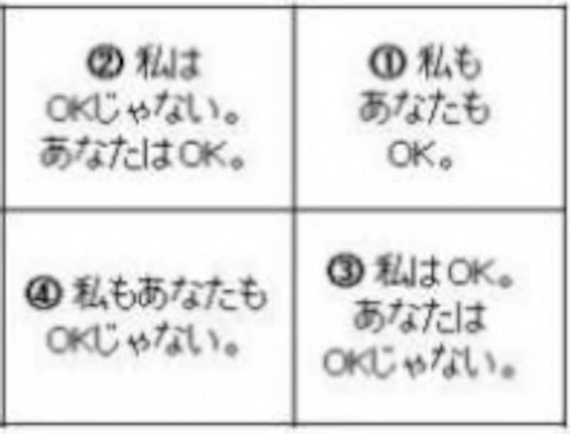 「OK牧場（オッケー牧場）」は心理学用語！その意味とは