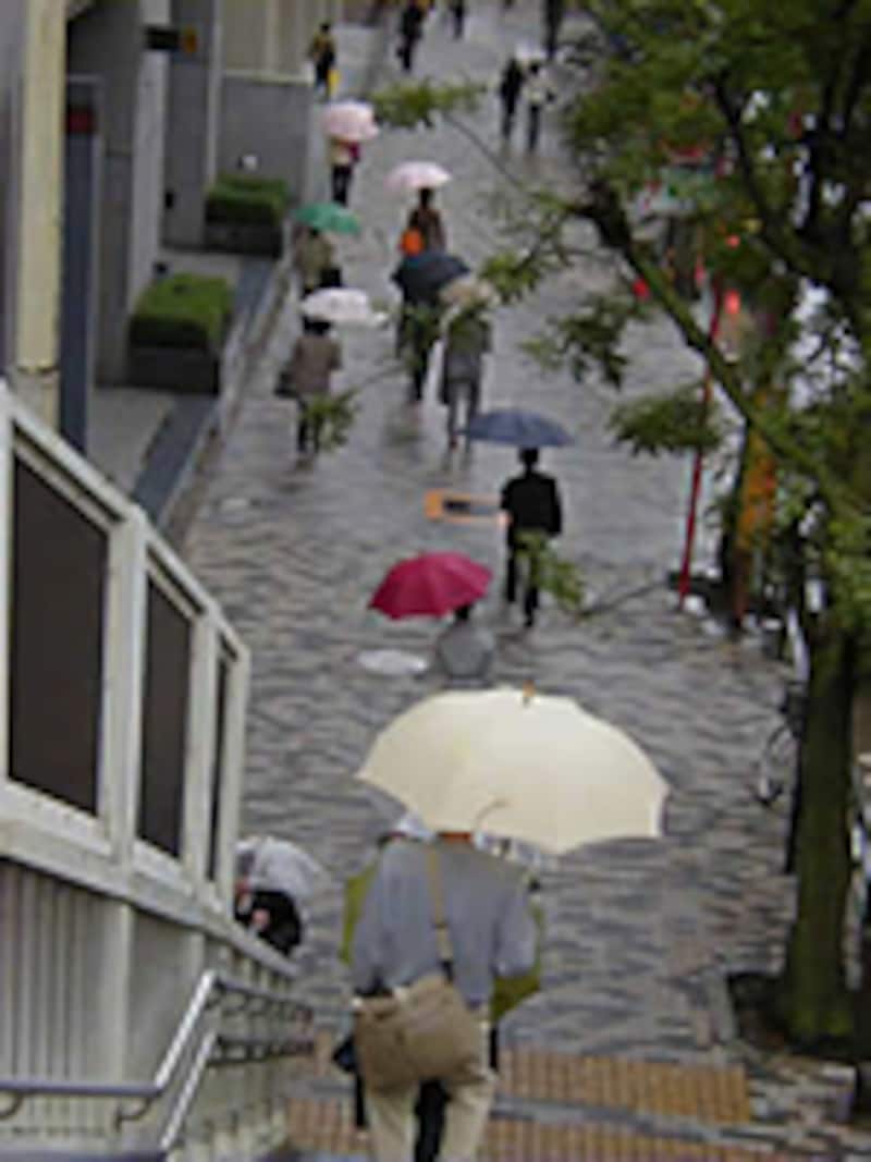 今日も一日街をふらつく