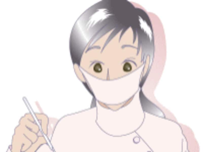 ゆっくり虫歯の治療について