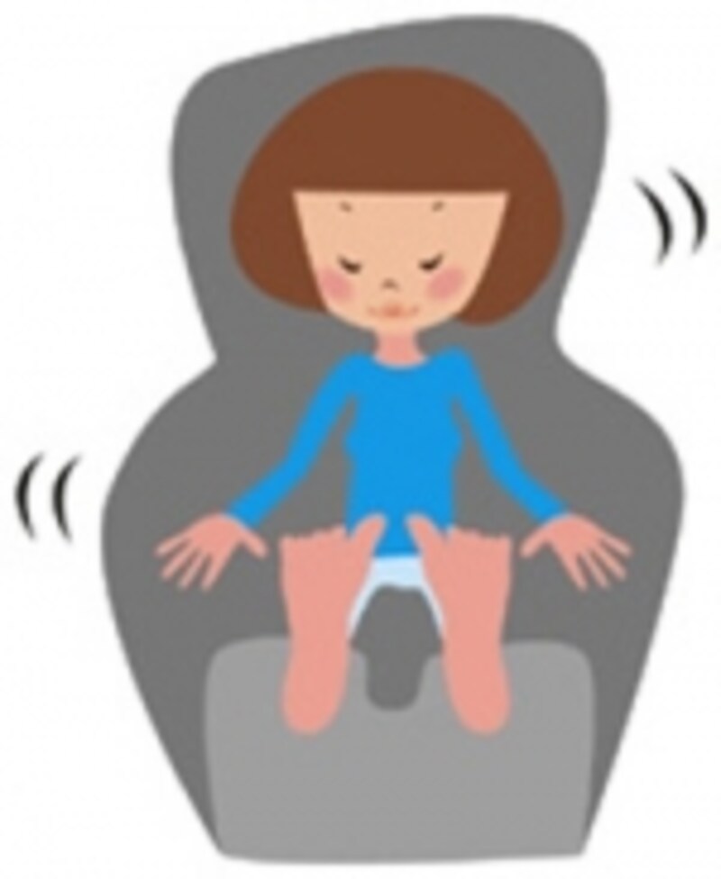 メーカーや各機種の特徴などから、自分に合うものを選びましょう