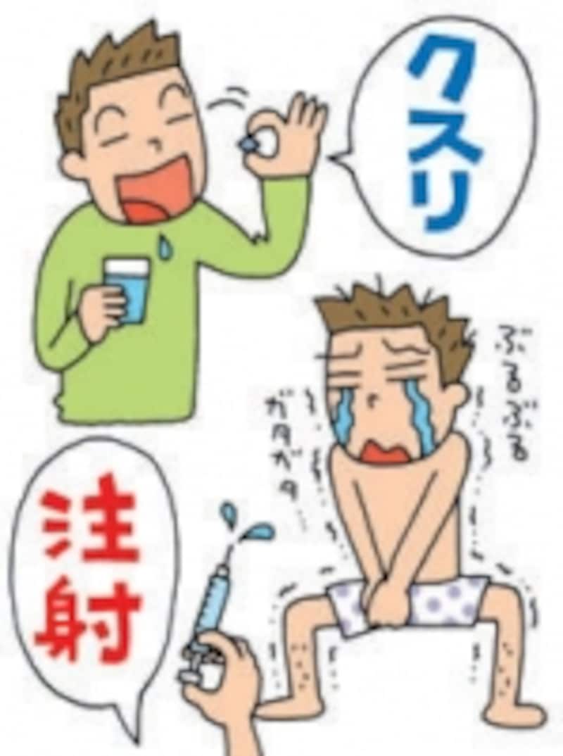 注射と飲み薬では、飲み薬のほうが楽なので、それから試しては?