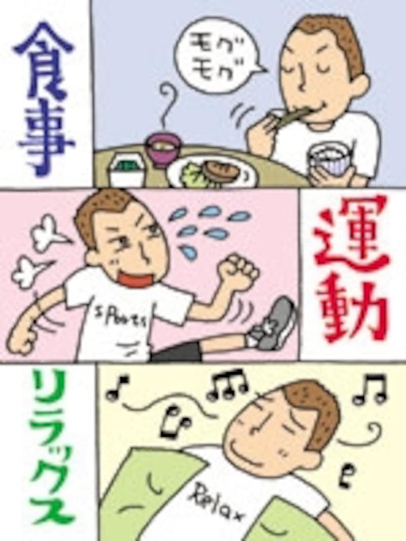 ED治療薬の効果を高めるのに大切な日ごろの心がけ