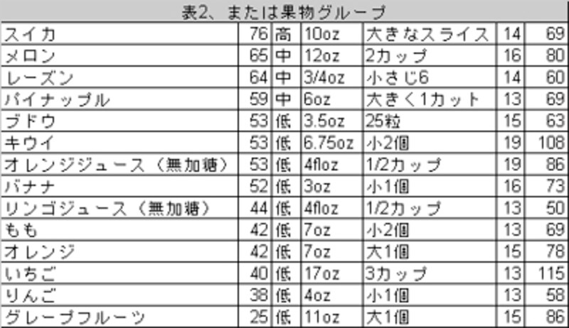 画像の代替テキスト