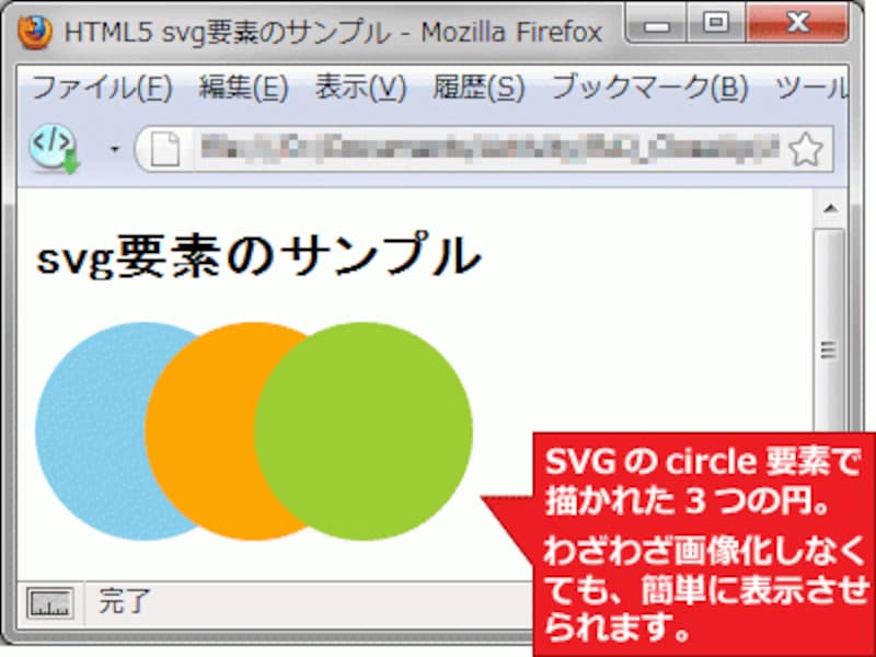 SVGなら、スクリプトも使わず、HTMLソースだけで絵を描ける