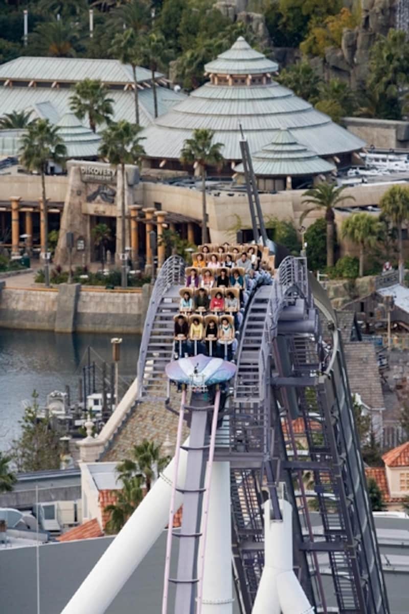 ハリウッド・ドリーム・ザ・ライド