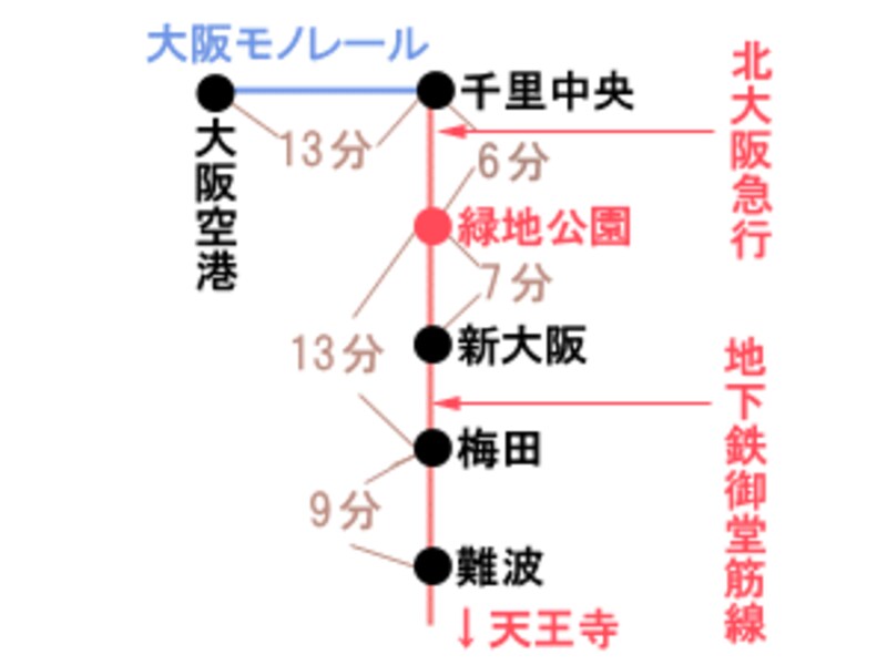 緑地公園路線図