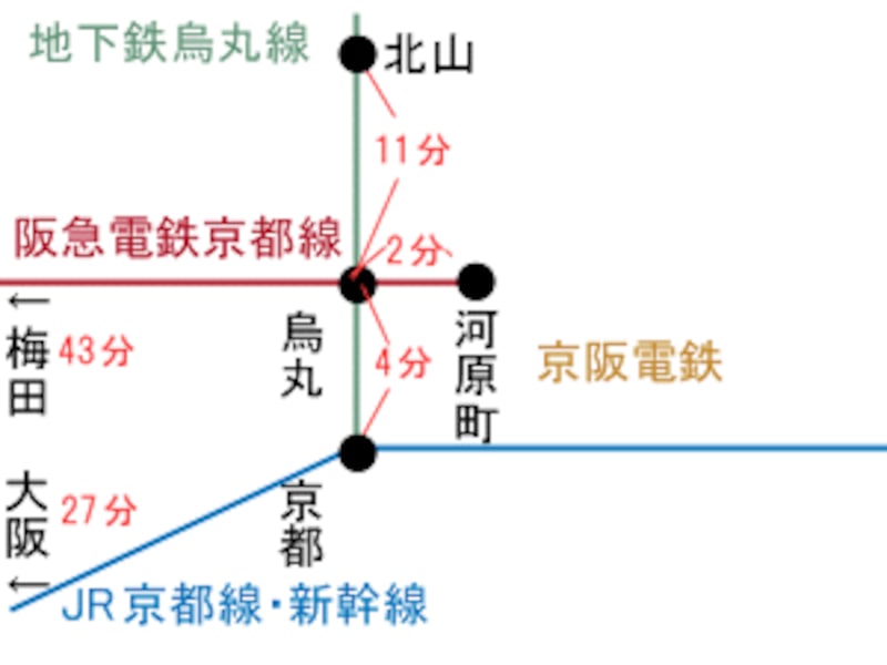 ガイドのおすすめエリアレポート 京都府 Vol 2 京都の新しい住宅街 北山 大阪 京都 兵庫 滋賀 奈良に住む All About
