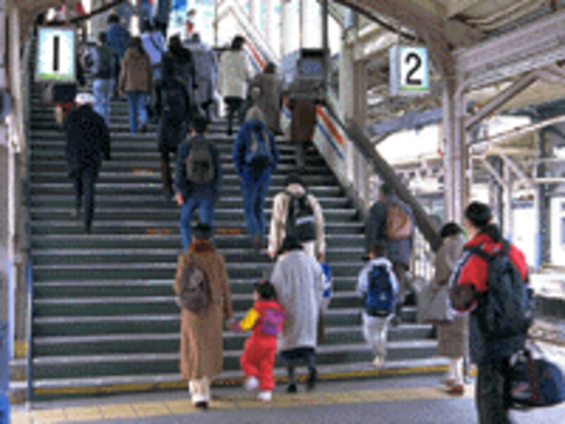 電車の乗り換え