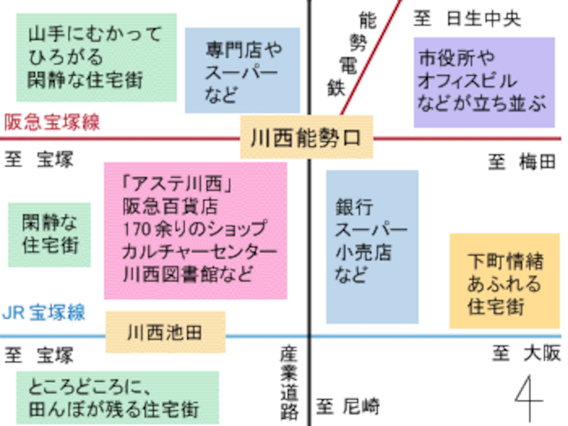 川西エリアマップ
