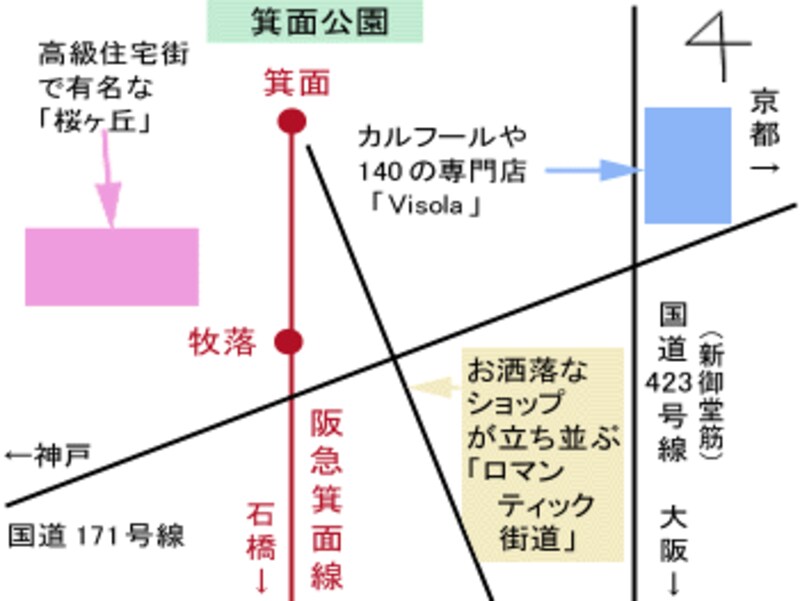 箕面エリアマップ