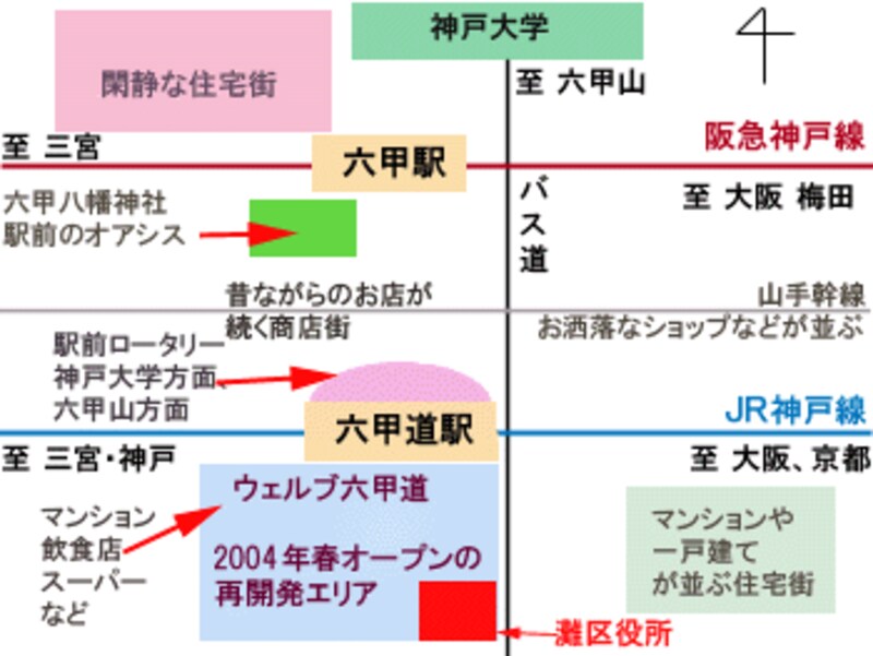 六甲エリアマップ