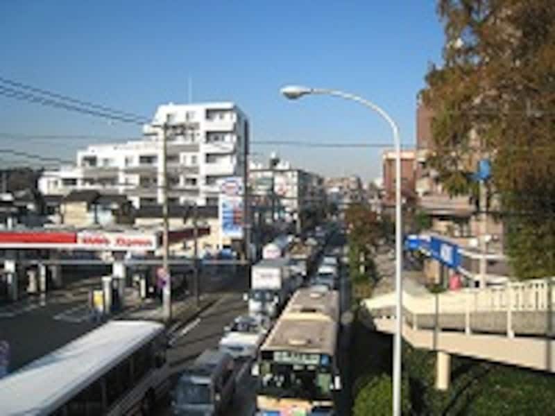 綱島街道