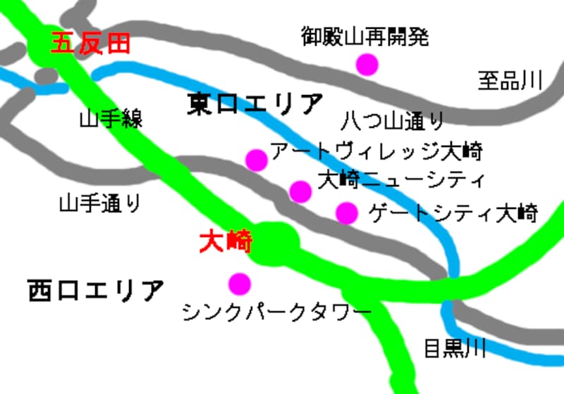 図