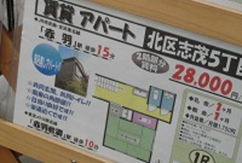 賃貸広告