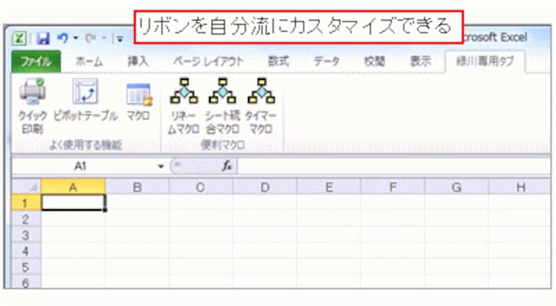リボンを自分流にカスタマイズできる