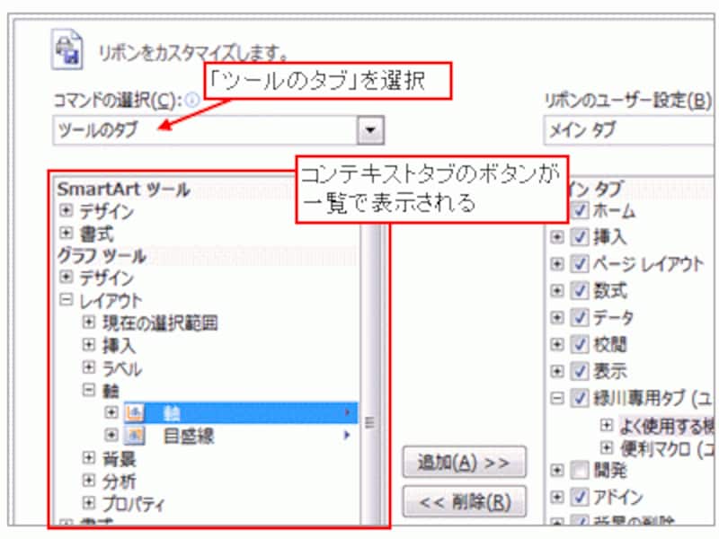 コンテキストタブのボタンもリボンに配置できる