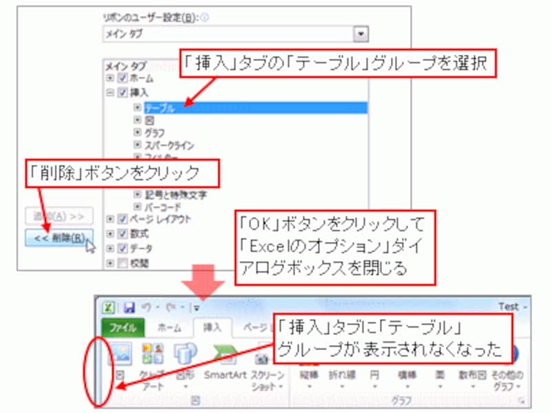 既存のグループやボタンを削除できる