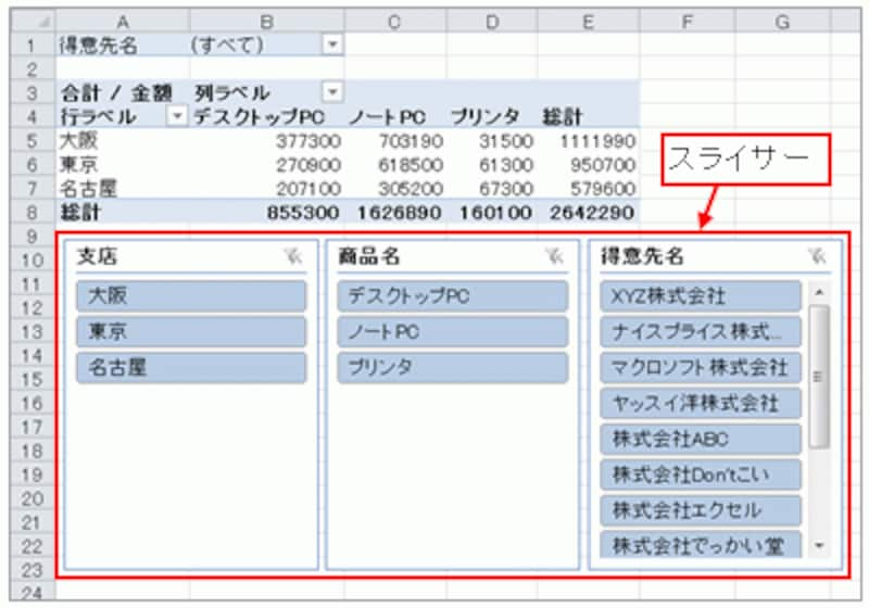 Exel2010の新機能「スライサー」