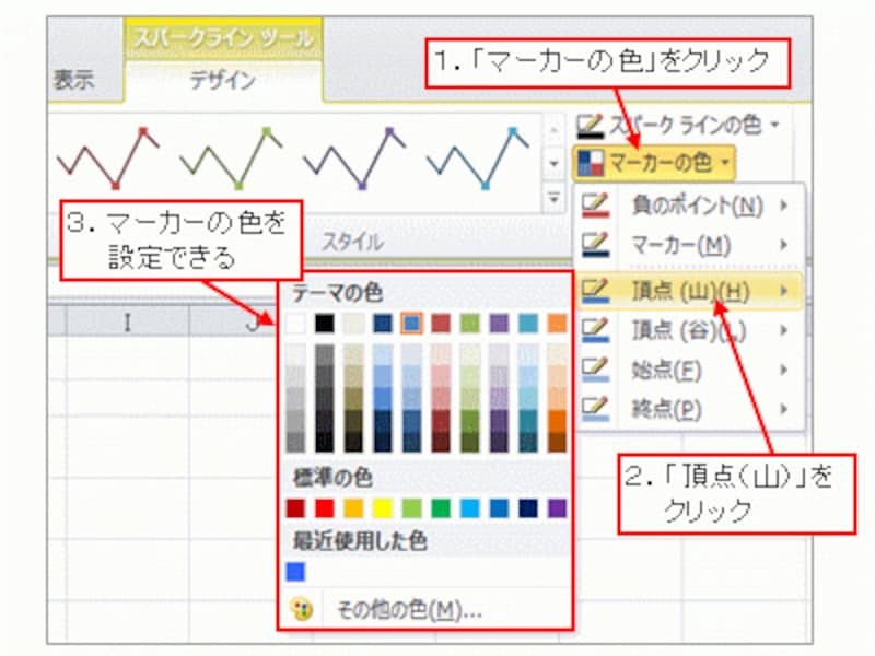 「頂点(山)」と「頂点(谷)」のマーカーの色を個別に設定