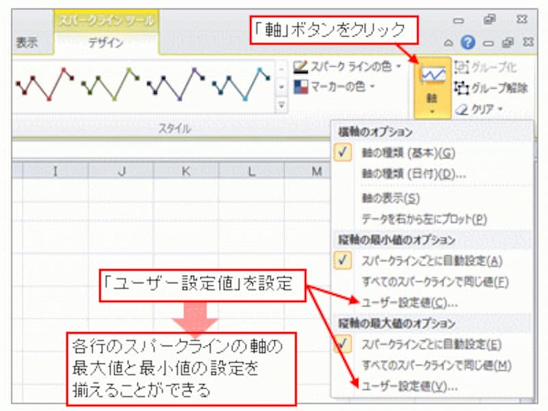 「縦軸の最小値のオプション」と「縦軸の最大値のオプション」の「ユーザー設定値」