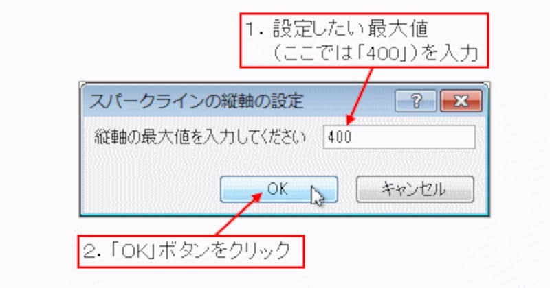 設定したい最大値を入力