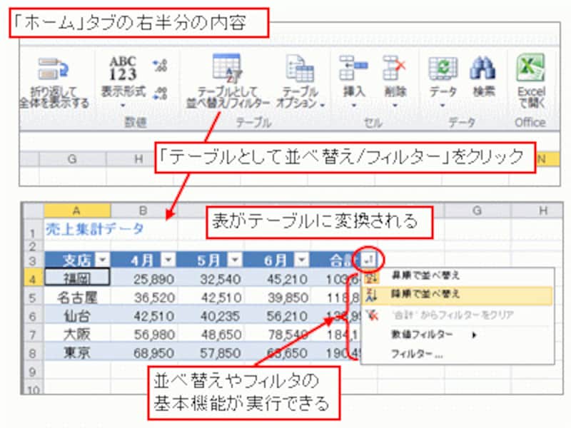 Excel Web Appで作成したテーブル