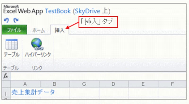 「挿入」タブ