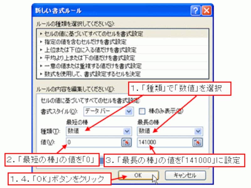 「最短の棒」と「最長の棒」の「種類」と「値」を設定