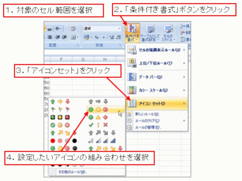 「条件付き書式」ボタン→「アイコンセット」をクリック→設定したいアイコンの組み合わせを選択
