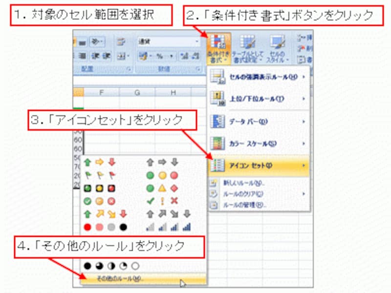 「条件付き書式」ボタン→「アイコンセット」→「その他のルール」をクリック