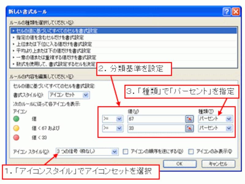 それぞれのアイコンについて分類基準を設定