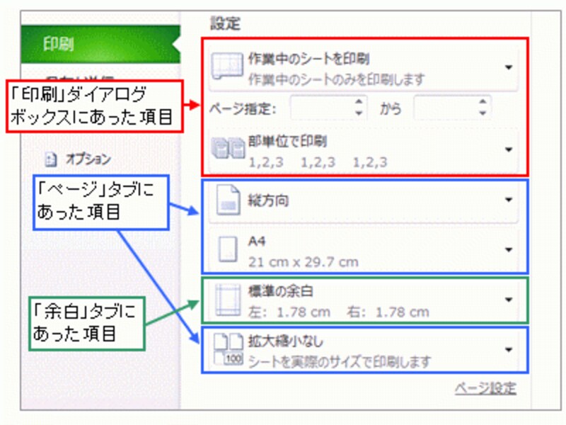 「ページ設定」ダイアログボックスの「ページ」タブと「余白」タブにあった設定と「印刷」ダイアログボックスで設定項目が配置されている