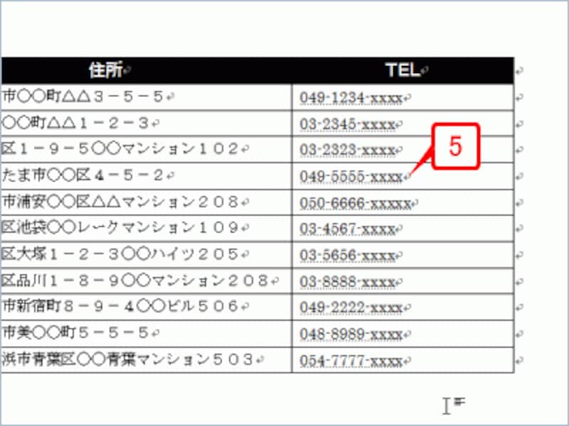 これで、電話番号に細い点線が付きます。この点線が「隠し文字」が設定されていることを示しています