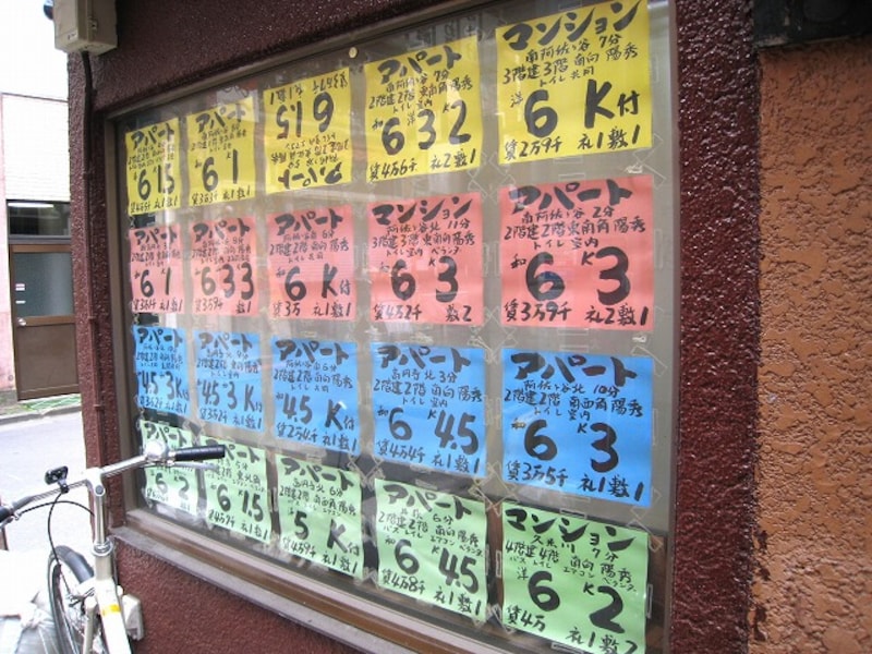 不動産会社店頭
