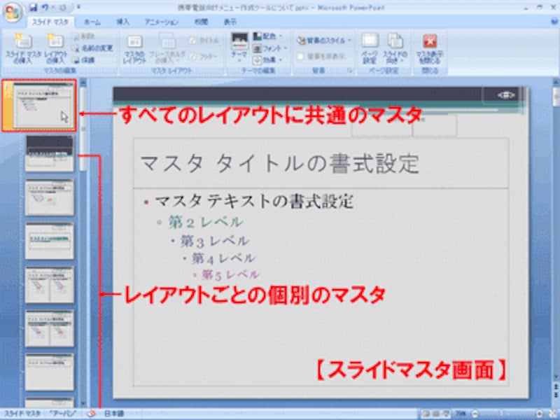PowerPoint2003では、左側に2種類のマスタが表示される。上側のマスタを使うと、すべてのスライドの書式をまとめて変更できる