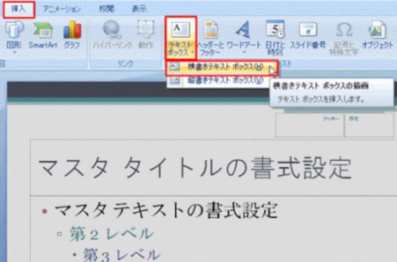 PowerPoint2003では、画面下部の「図形描画」ツールバーから「テキストボックス」ボタンをクリックして、スライド上をドラッグする