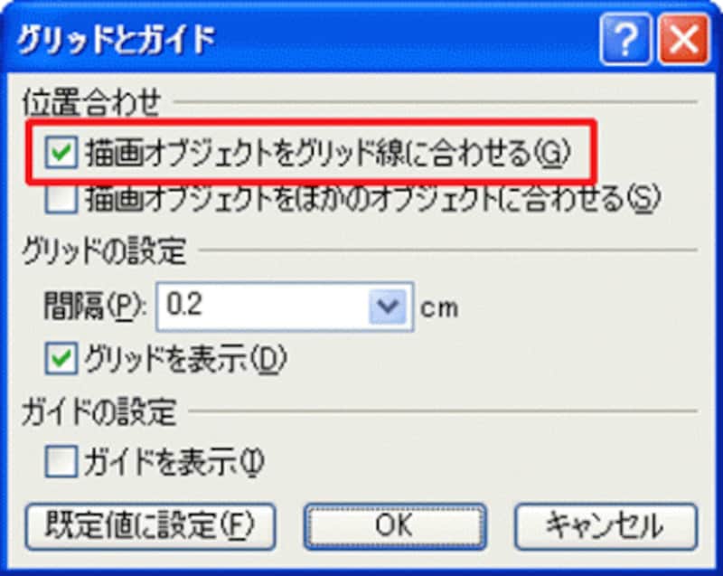 グリッド線を表示したときは、必ずこの項目のチェックを付けて使おう