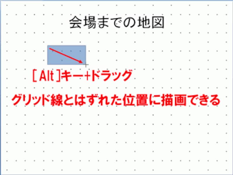 グリッド線そのものを消したいときは、グリッド線を表示したときに付けたチェックをはずせばよい