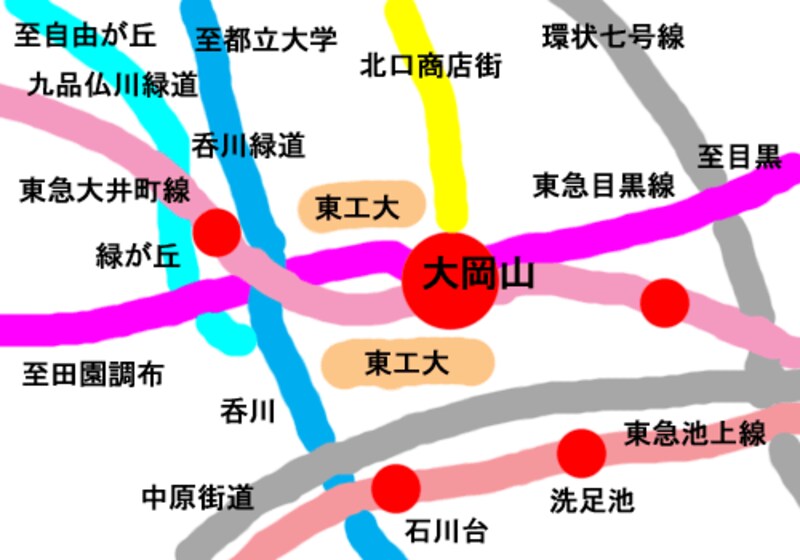大岡山周辺の地図
